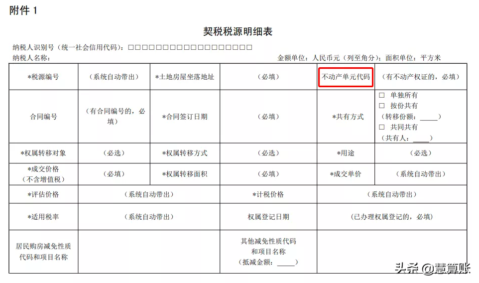 即日起开始实施！新契税法来了！这些情况都能免税、退税！速看