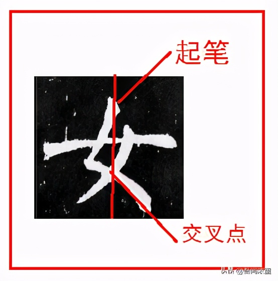 长字书法书写技巧与美学赏析