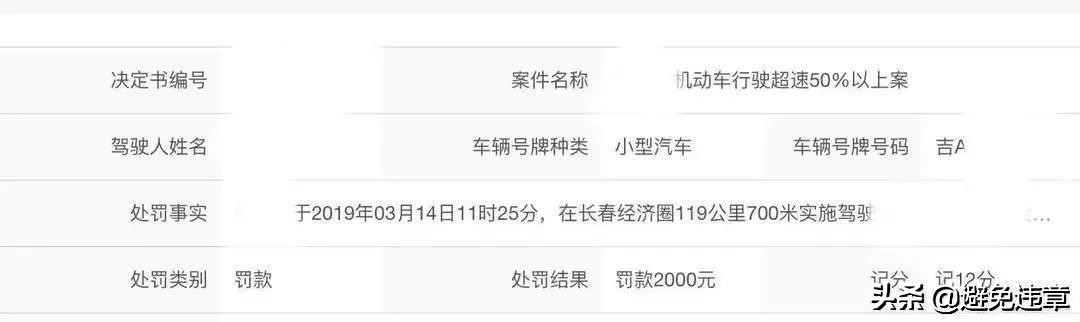 长春市十大交通违法行为及处罚标准