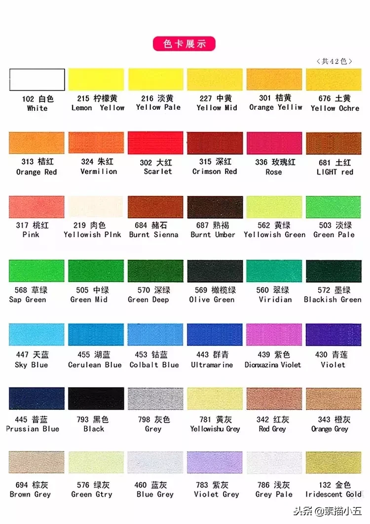 干货，画画的人怎能不知道这八大画材品牌！