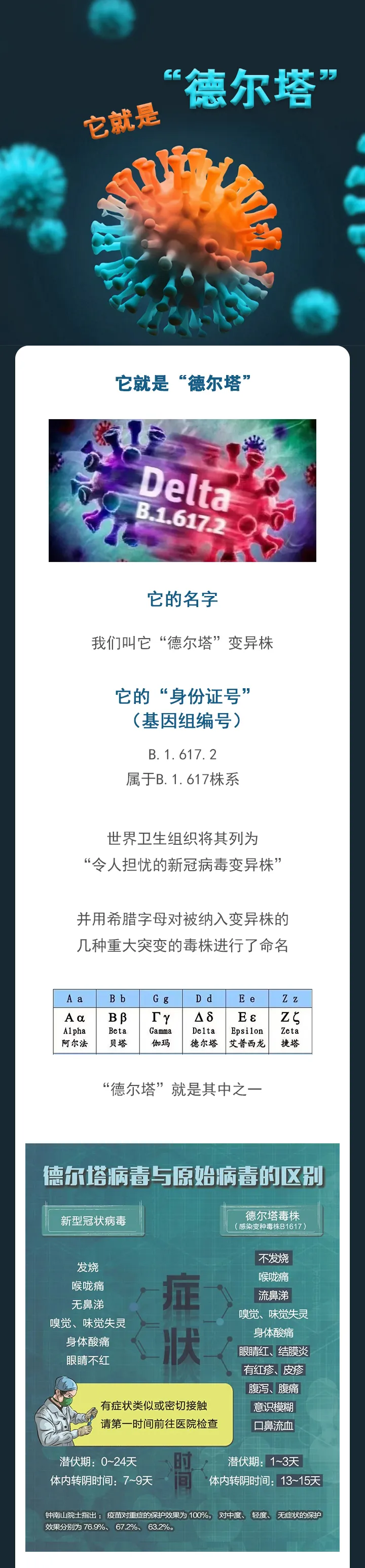 ���¶���������ʲô��