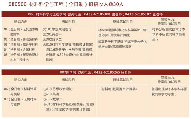最新各校21考研招生简章
