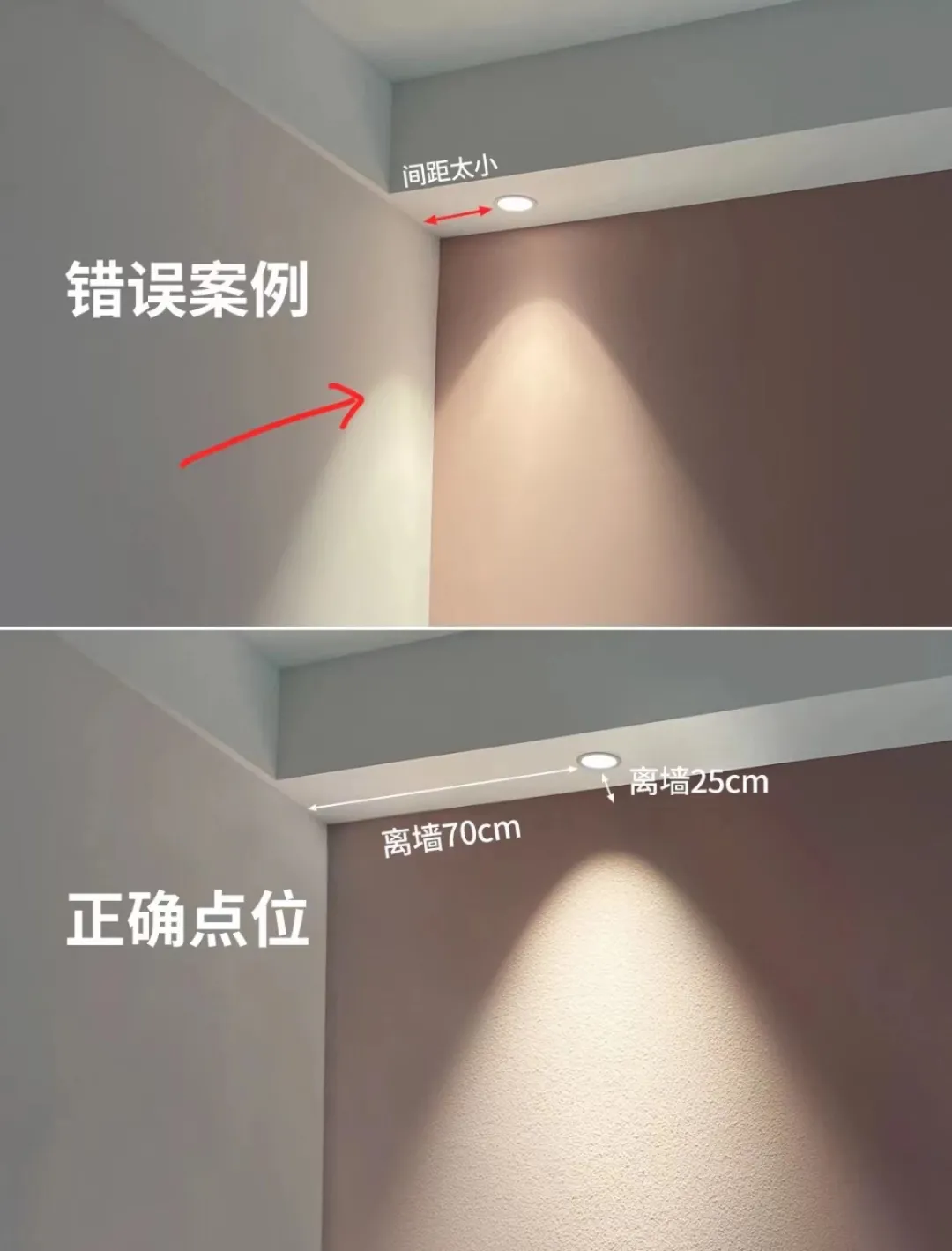 客餐厅灯饰究竟怎么选?一篇看懂