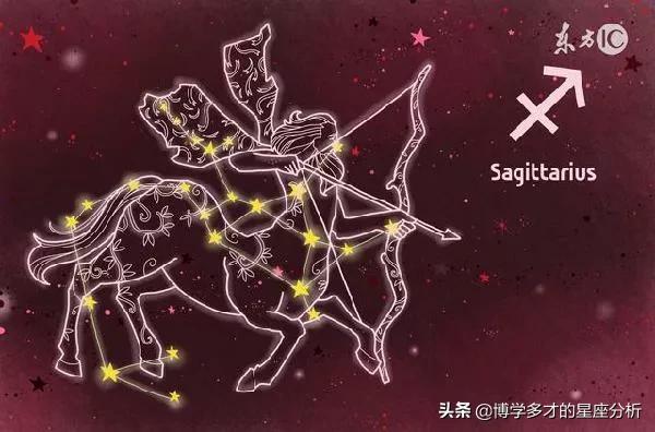 阳历10月29日是什么星座，十二星座月份表