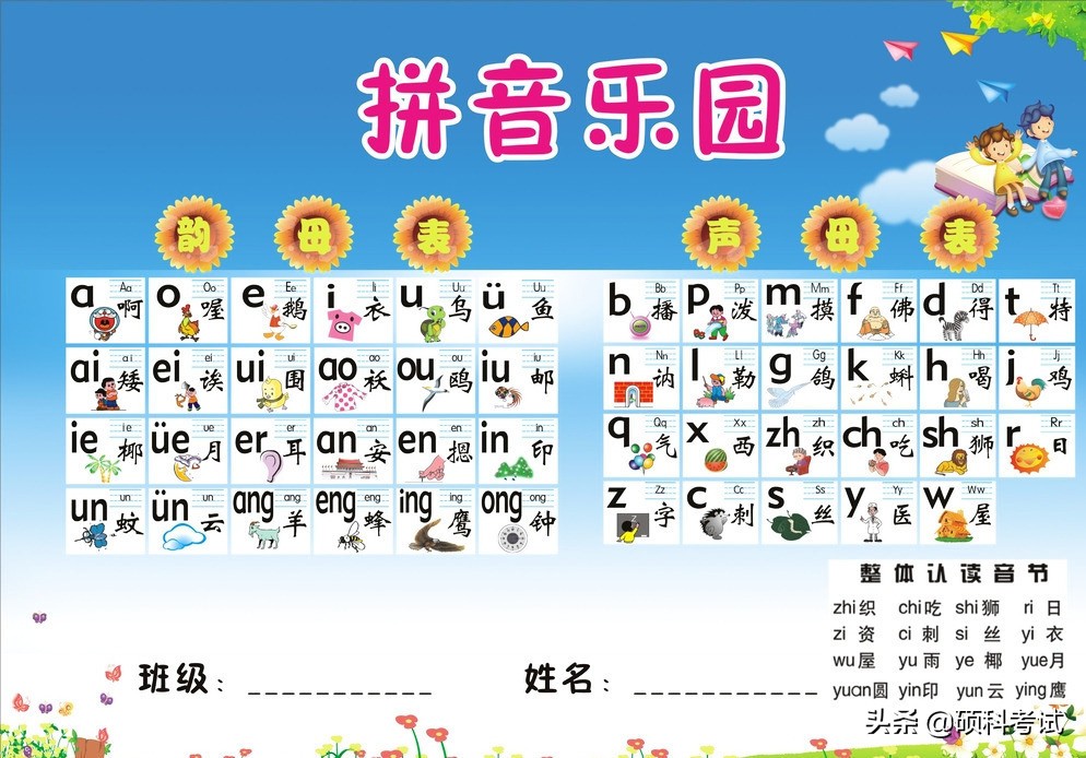 名师带你一起学：声母、韵母、整体认读音节、音节，为孩子收藏好