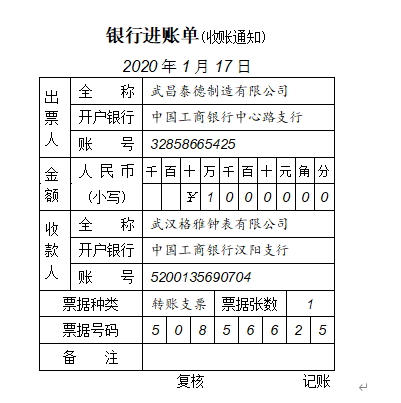 2021 年湖北省技能高考财经类技能考试大纲