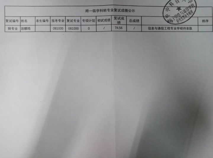 通信考研院校详解之华中科技大学篇