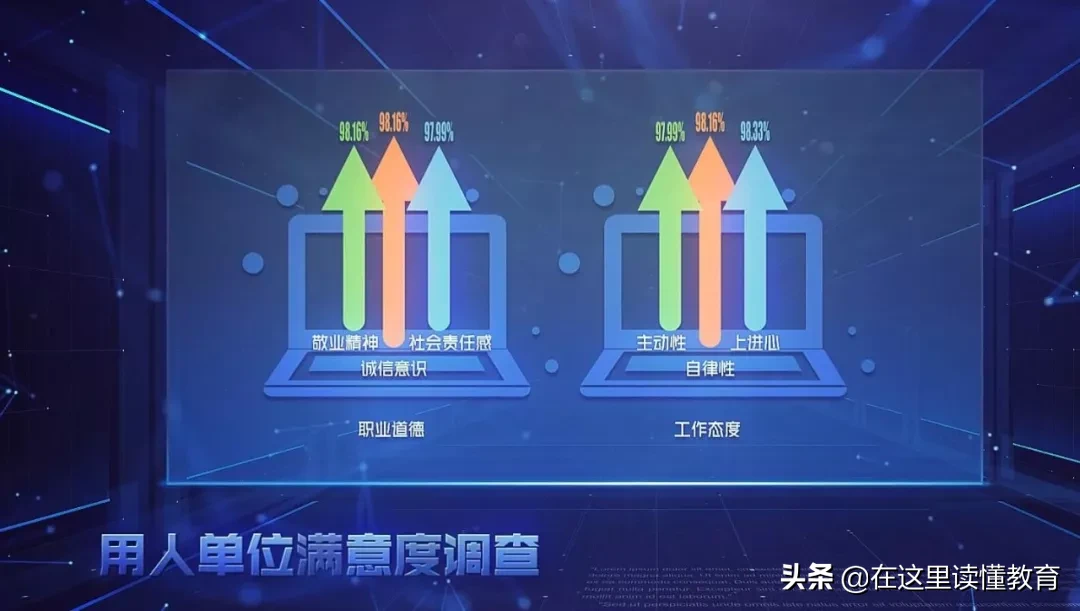 2020高考陕西考生如何报考陕西师范大学？附2019年就业数据