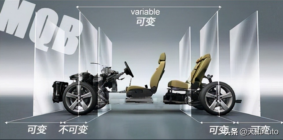 15萬級｜五大合資車系熱門轎車品質(zhì)解析與排名