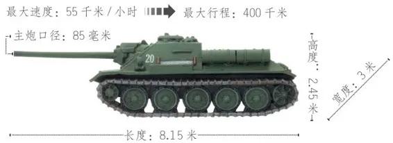 盘点10款二战期间一时风光无两的自行反坦克炮。毛子还是那么粗暴