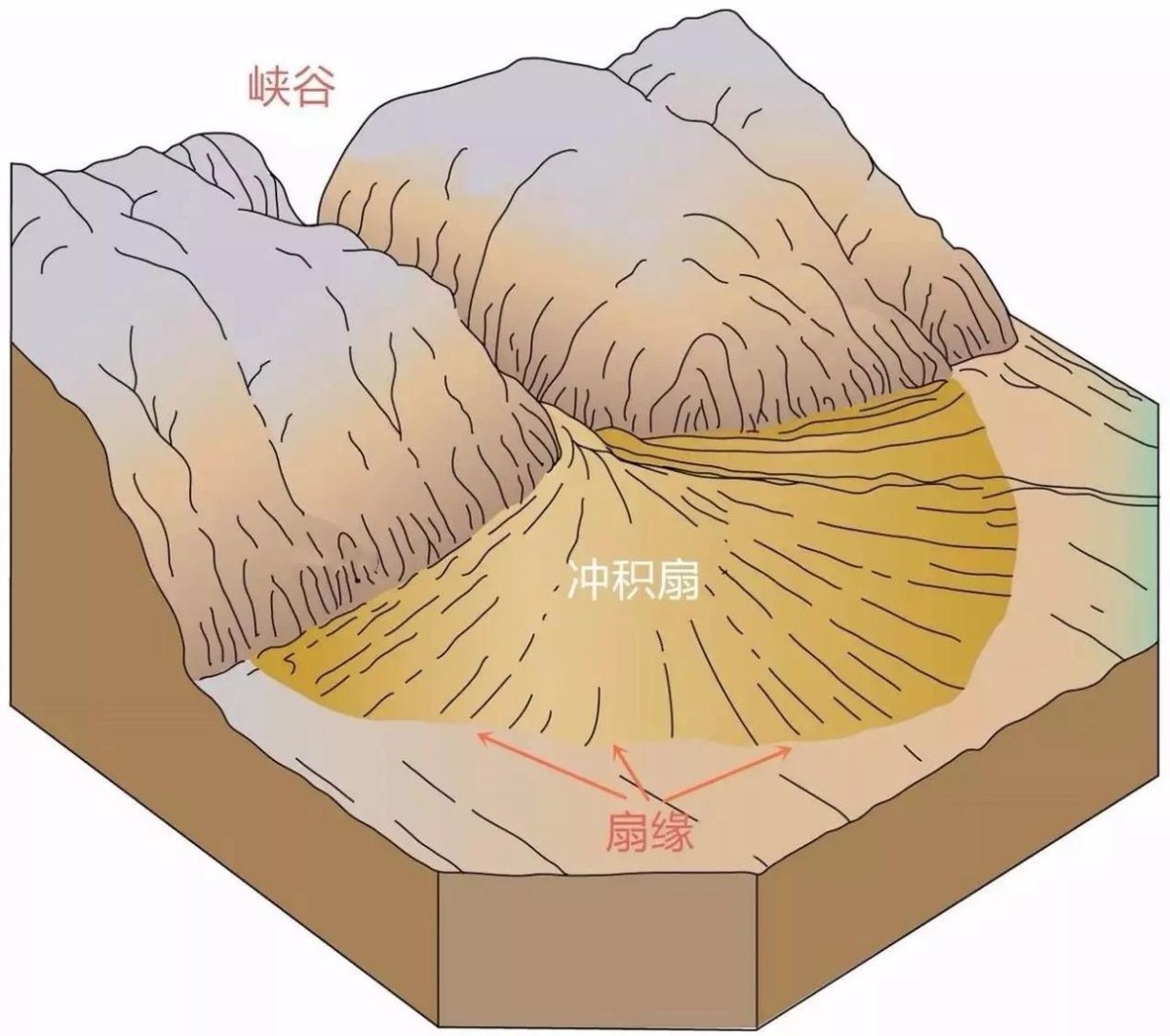 风电基座很像导弹发射井吗？美媒称中国在造119个“导弹发射井”