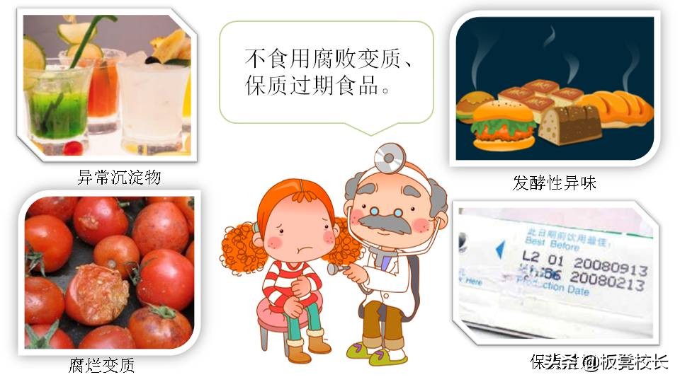 校园安全主题班会课件ppt，交通校园活动劳动食品安全，快收藏吧