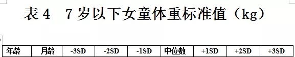 走在内衣，走出大规模表达包，未成年人将是“财富密码”柔和的色情片？