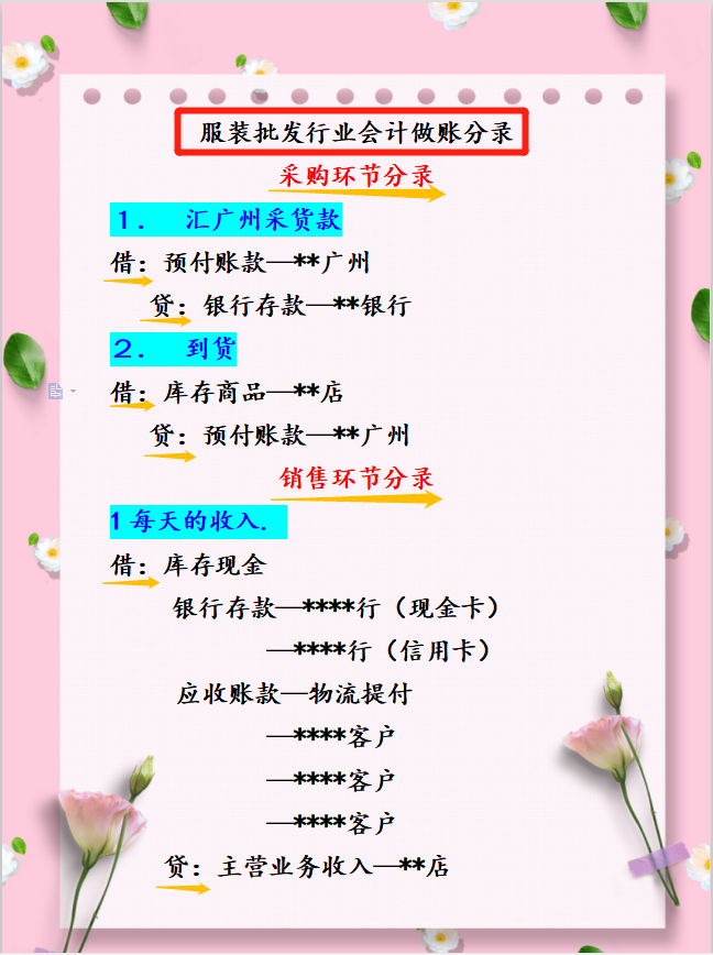 我专科毕业！做5年会计，月薪四万＋，全靠这套各行业账务处理