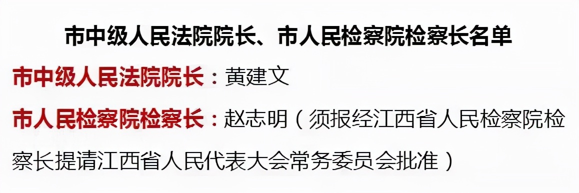 吉安新一届人大、政府领导班子选举产生！（名单）