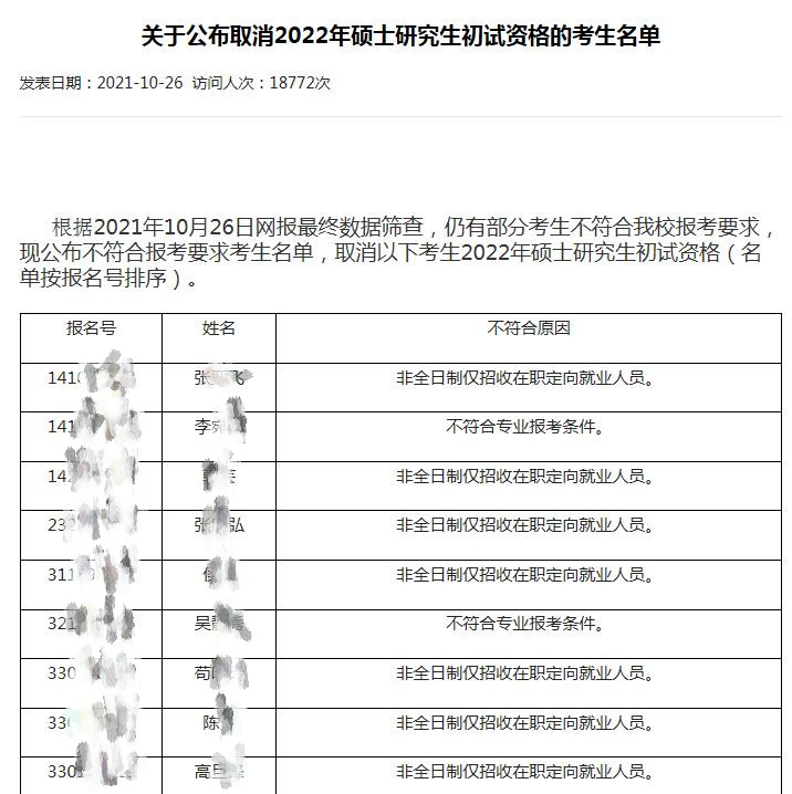 考研还未开始，部分考研党就已经出局，被取消资格的原因叫人惋惜