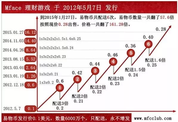 【热搜】巨骗出家！骗了国人5000亿的罪犯，竟然当和尚了！