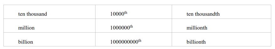 重磅！2020高考英语考试大纲，正式发布（内附最新词汇表）