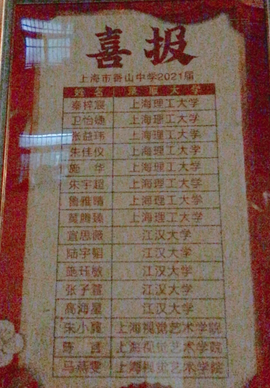 2021上海部分高中“复旦交大”录取人数排名!哪所学校实力更强?