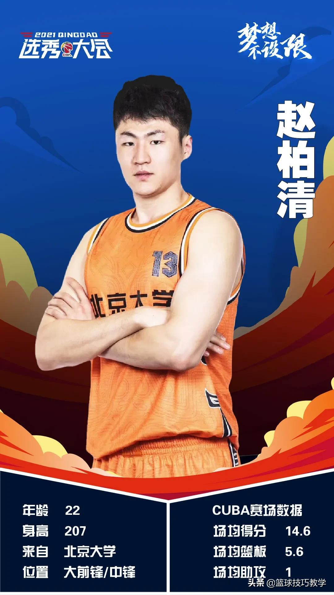 cba为什么没人选周楷恒(CBA状元又是NCAA球员！阿迪力也被选中！周楷恒落选CBA选秀)