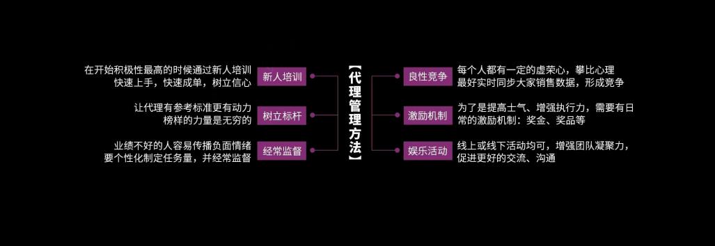 如何构建微信“私域流量”呢？