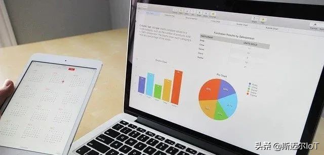 固定资产折旧与摊销的区别有什么