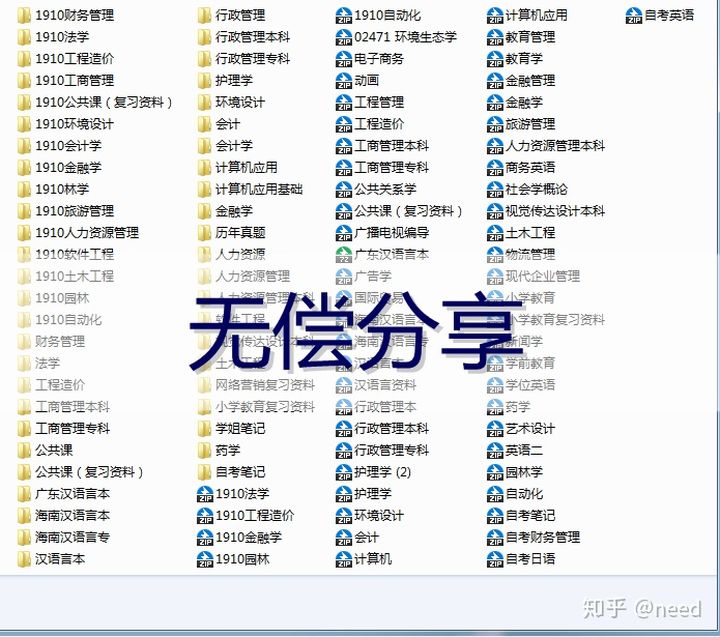 上海复旦大学自考网（自）