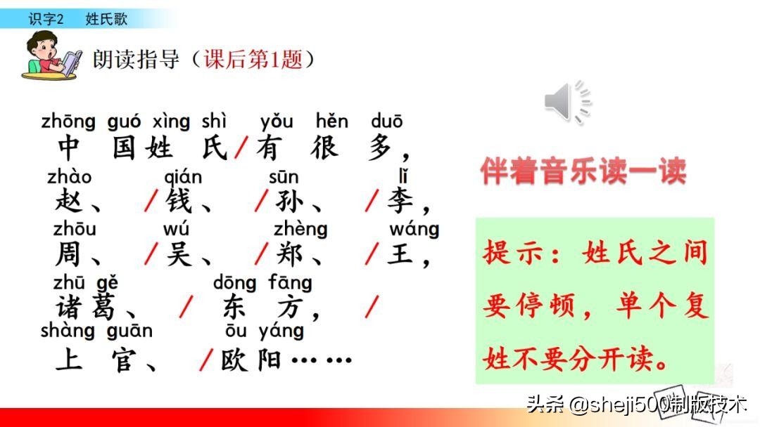 【预习】部编版一年级语文下册识字2《姓氏歌》知识点+图文讲解