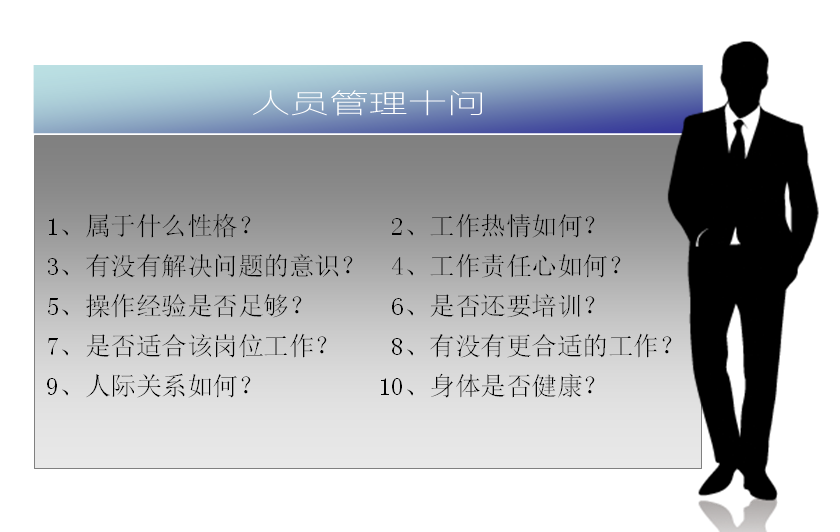 生产管理6要素（5M1E）的6个控制措施与10个问题