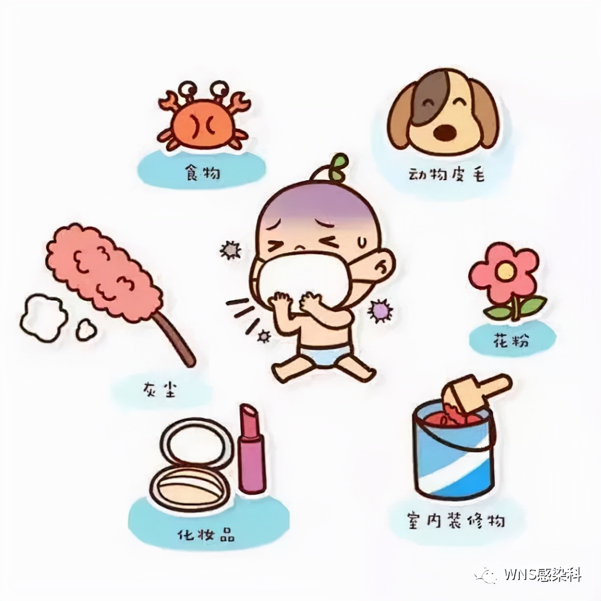 秋季常见传染病及防治