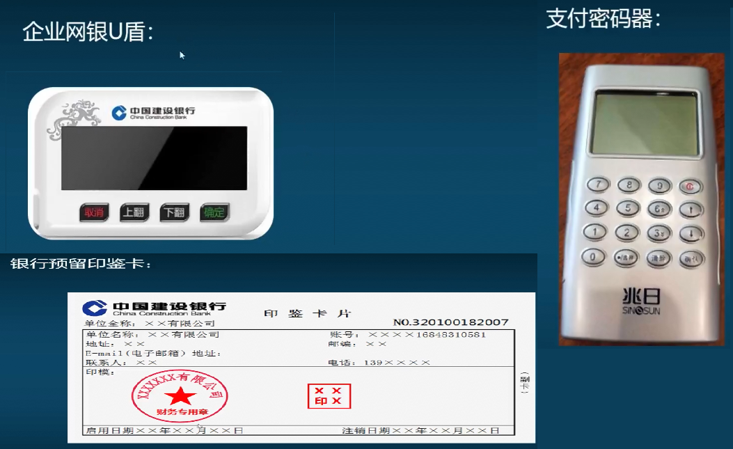 网银支付流程,网银支付流程图