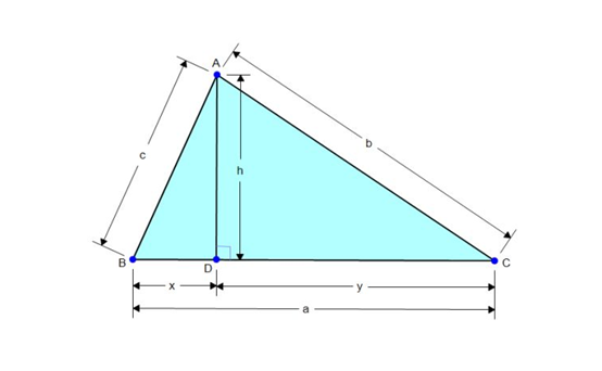 三角形面积公式有几种【三角形面积计算万能公式】