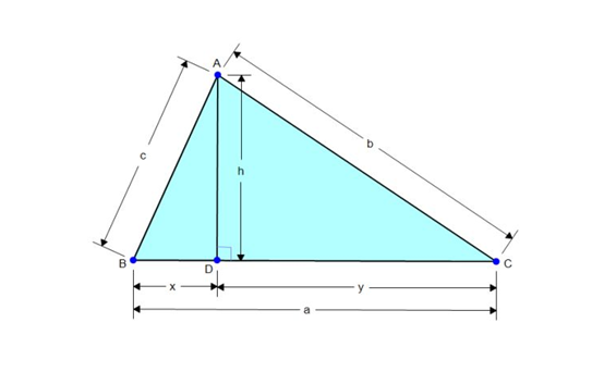 三角形面積公式有幾種三角形面積計算萬能公式