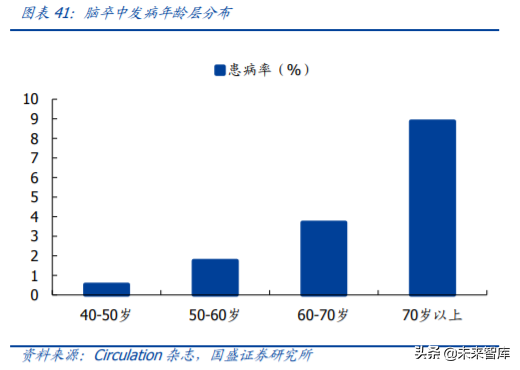 医药行业重点企业研究之丽珠集团深度解析