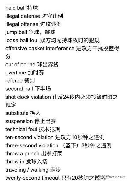 nba中有哪些英文专业术语(NBA篮球英语术语大汇总！分享给喜欢打篮球看NBA的小伙伴！)