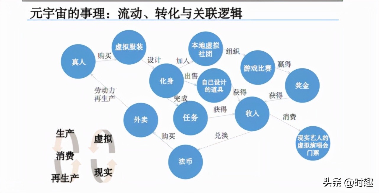一夜涨粉破百万的柳夜熙，竟是来自元宇宙？