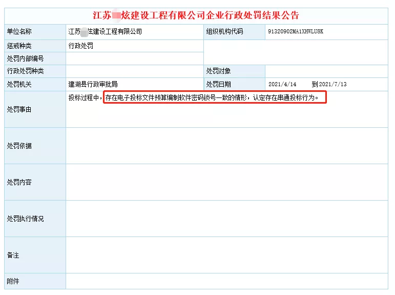2021，围标串标行不通了