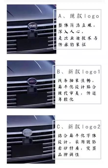 比亚迪更换全新标识，传出这样一个信号