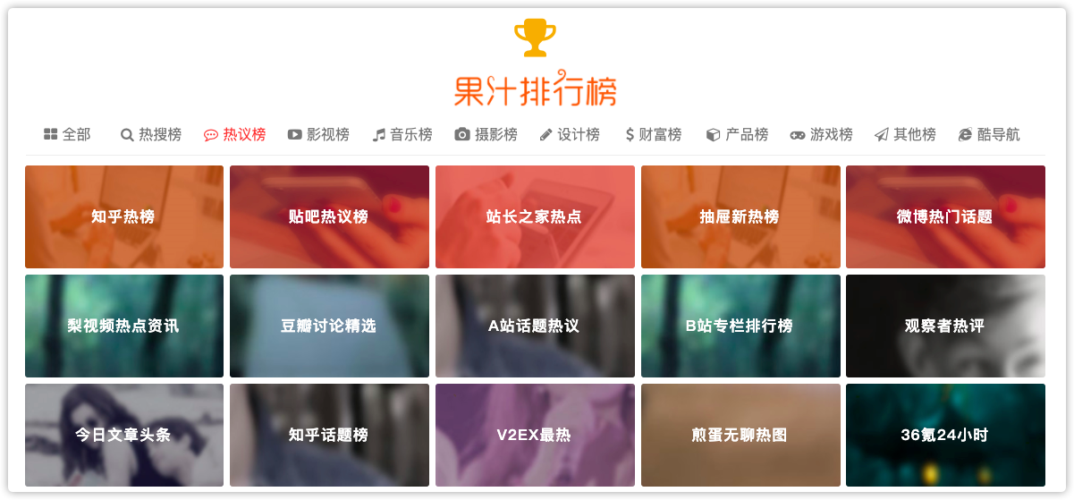 追热点，看舆论，收藏这8个热点搜索网站