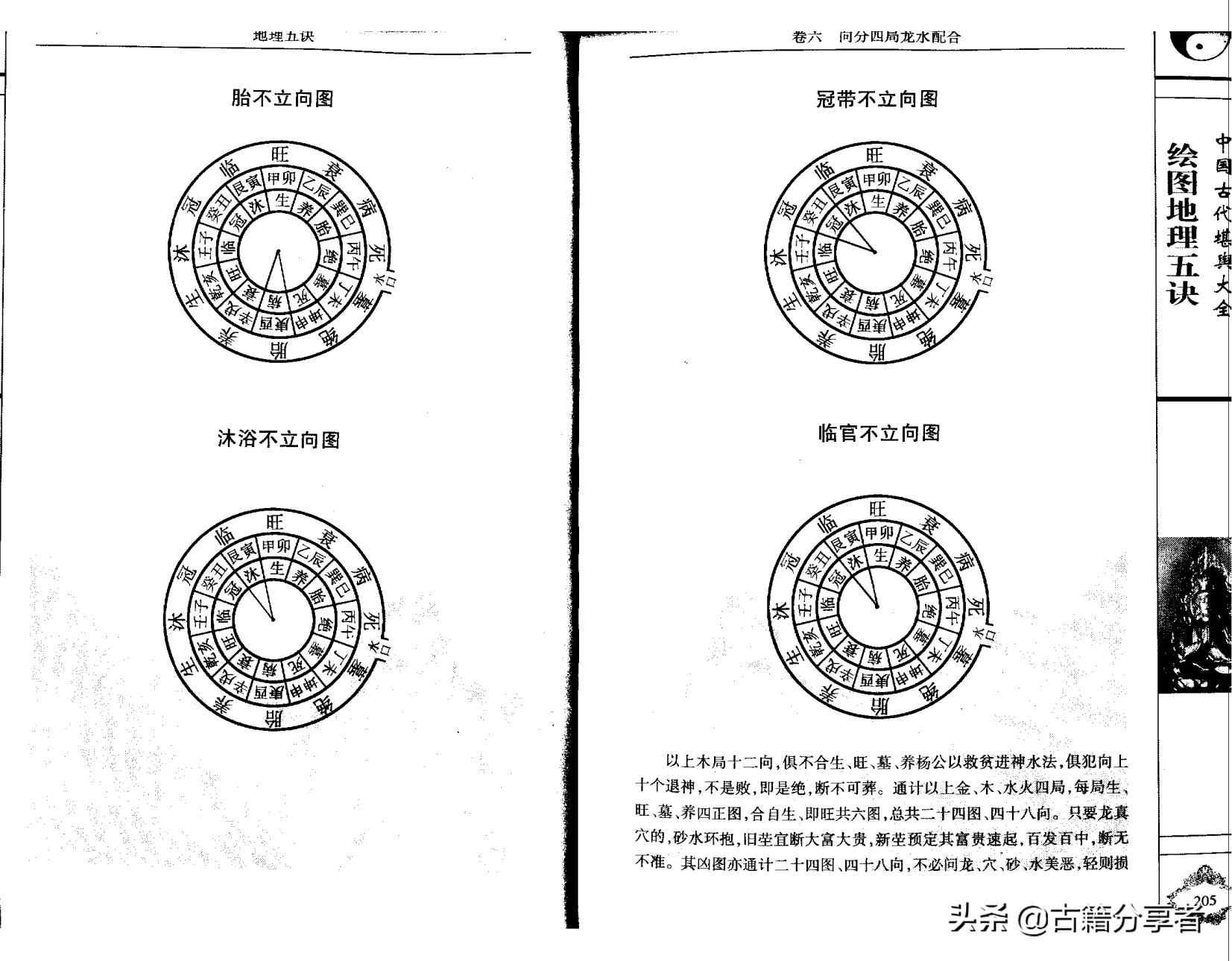 风水地理阴宅图解《地理五诀》3部份