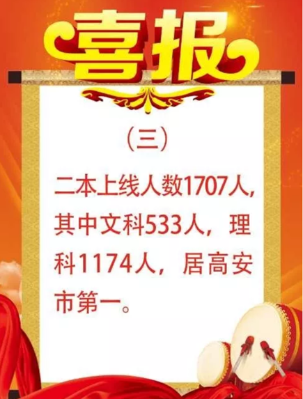 高安中学2019高考成绩