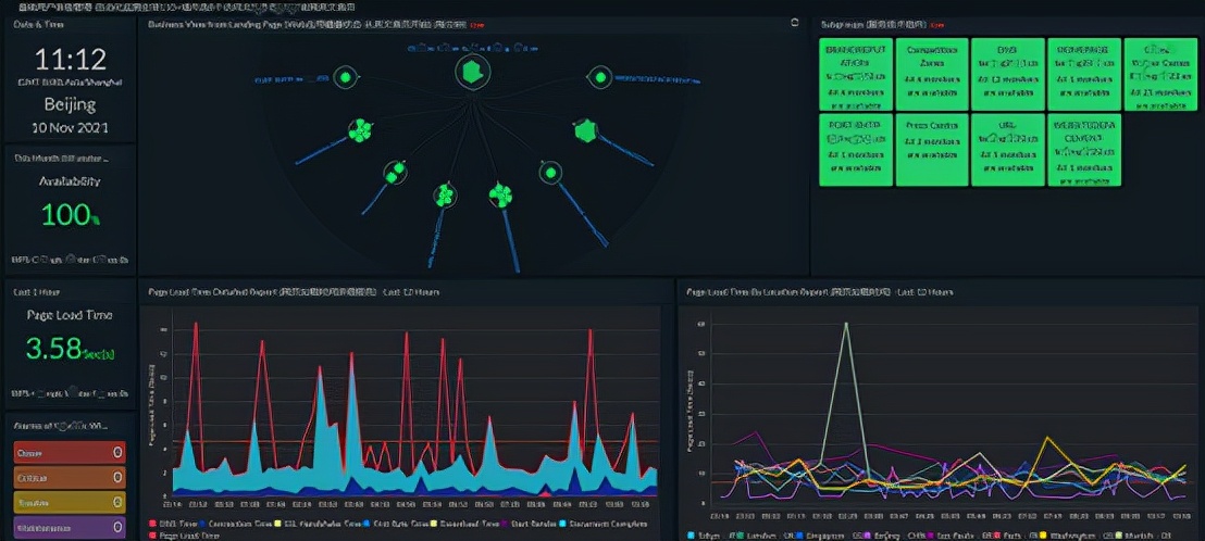 流量爆炸时代，如何为优质流量的转化护航？