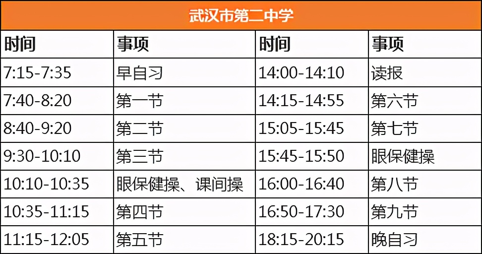 衡水、人大作息表曝光，看学霸们的时间管理怎样养成