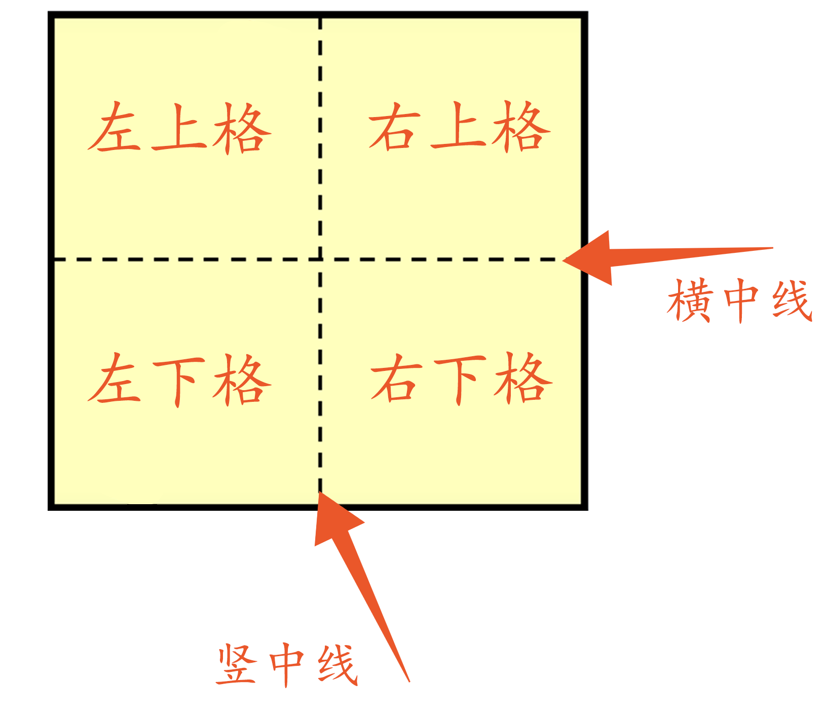 认识田字格，规范书写数字，这才是孩子学写字应该上的第一课