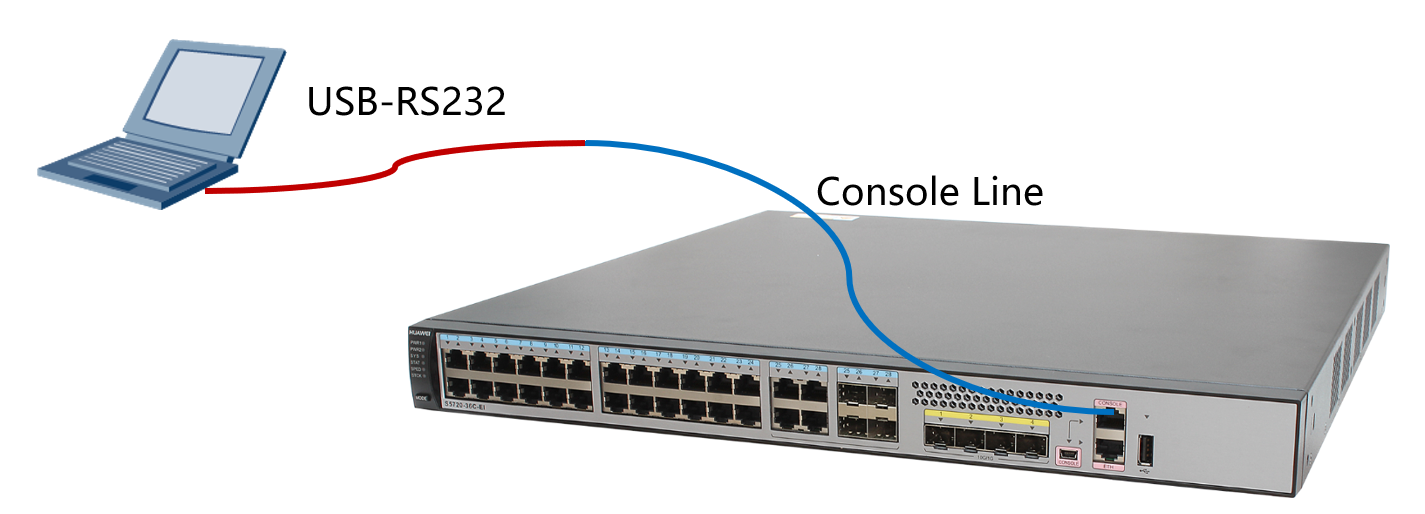 console怎么用vconsole怎么打开