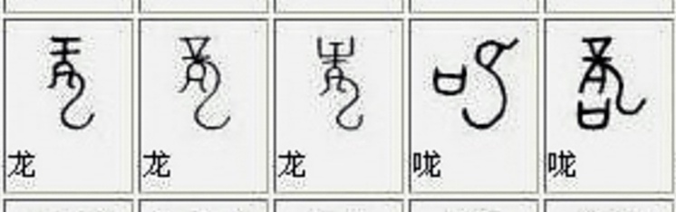 二十八宿与上古姓氏，龙姓亢姓辰姓，龙的原形在亢金龙插图(2)