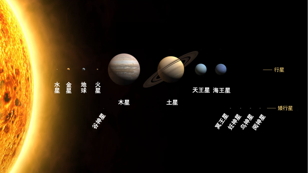 木星有多可怕?仅仅一个风暴就能放下3个地球,内部环境十分恐怖