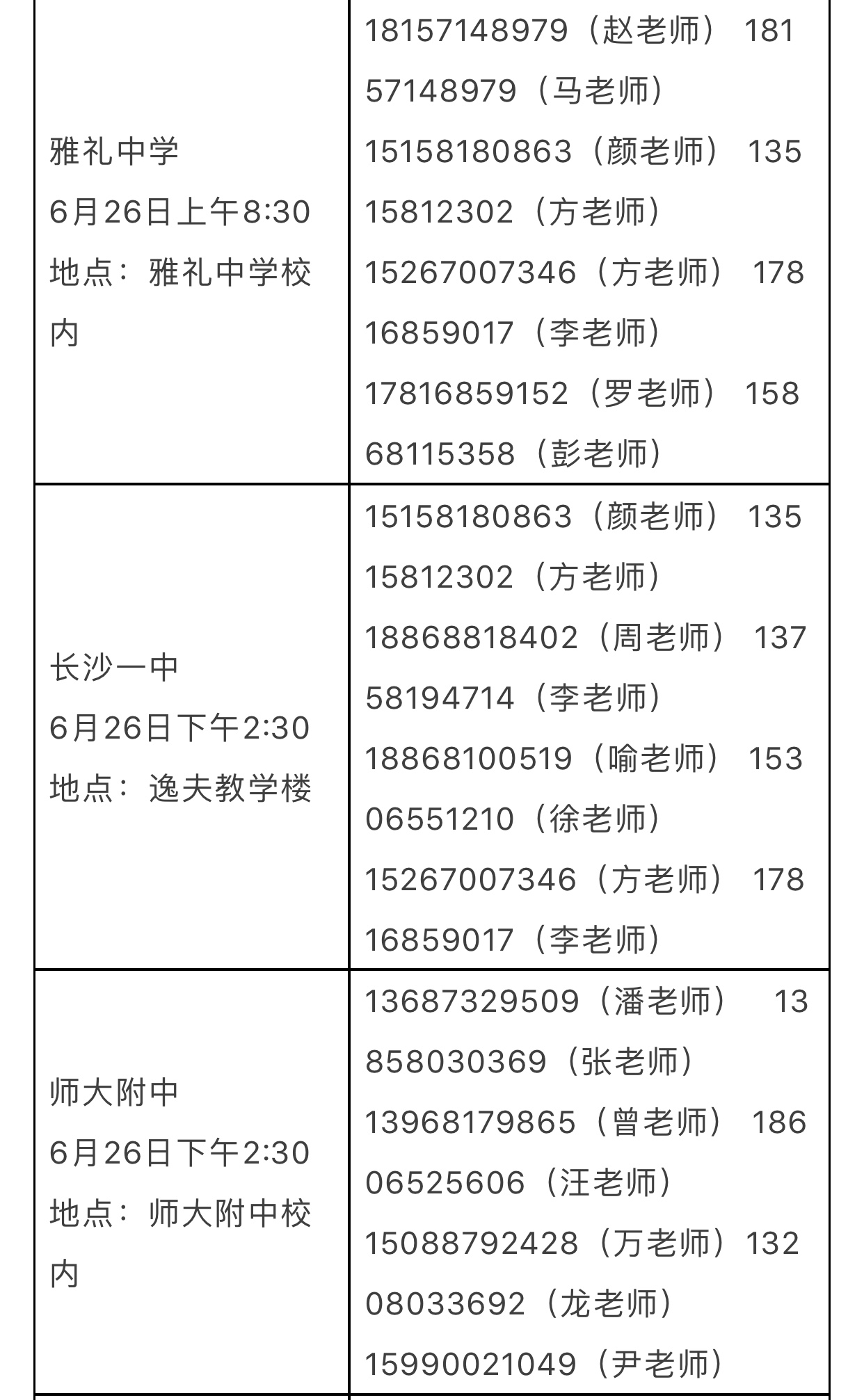 重磅干货，考生和家长必备！浙江大学2019年各地区招生咨询联系方式公布！