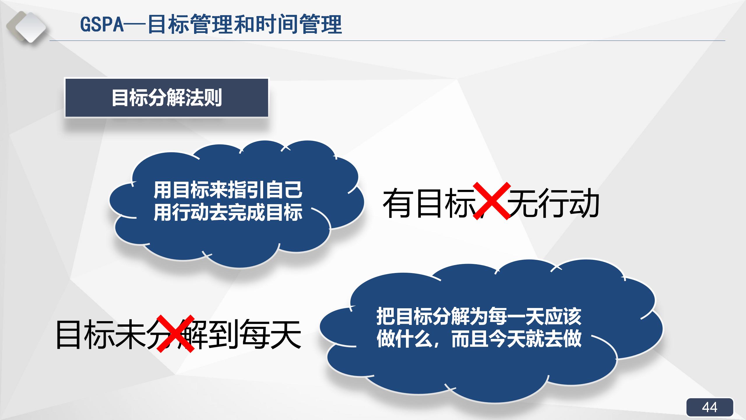拿来即用的销售实战培训课程，销售经理必备