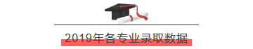 燕山大学 近三年各批次录取分数统计，2019各专业录取分数